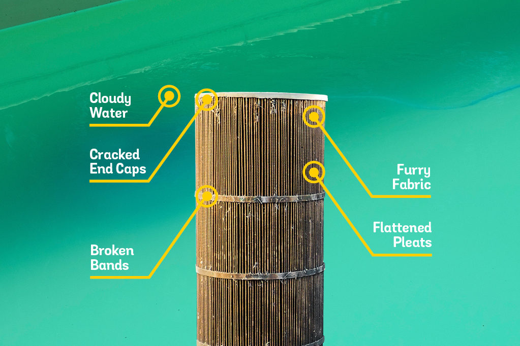 5 SIGNS IT’S NEW FILTER TIME